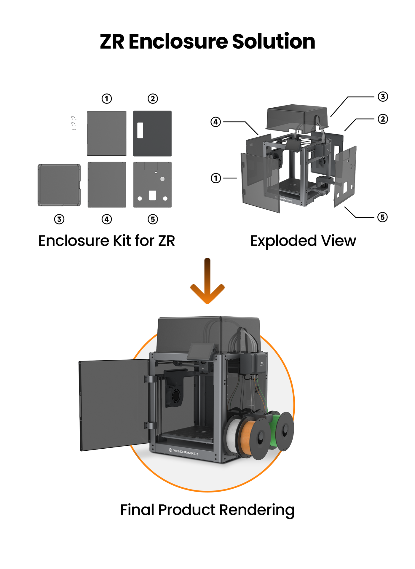 enclosure
