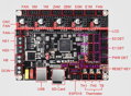 SKR 1.4 Turbo - Základní deska 32bit