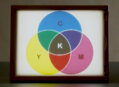 Bambu Lab - PLA CMYK Lithophane Bundle  4x 1kg