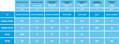 Filament-PM TPE88 tisková struna černá 1,75mm 0,5 kg Filament PM