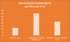 Filament 3D POWER HyperSpeed PLA ŠEDÁ 