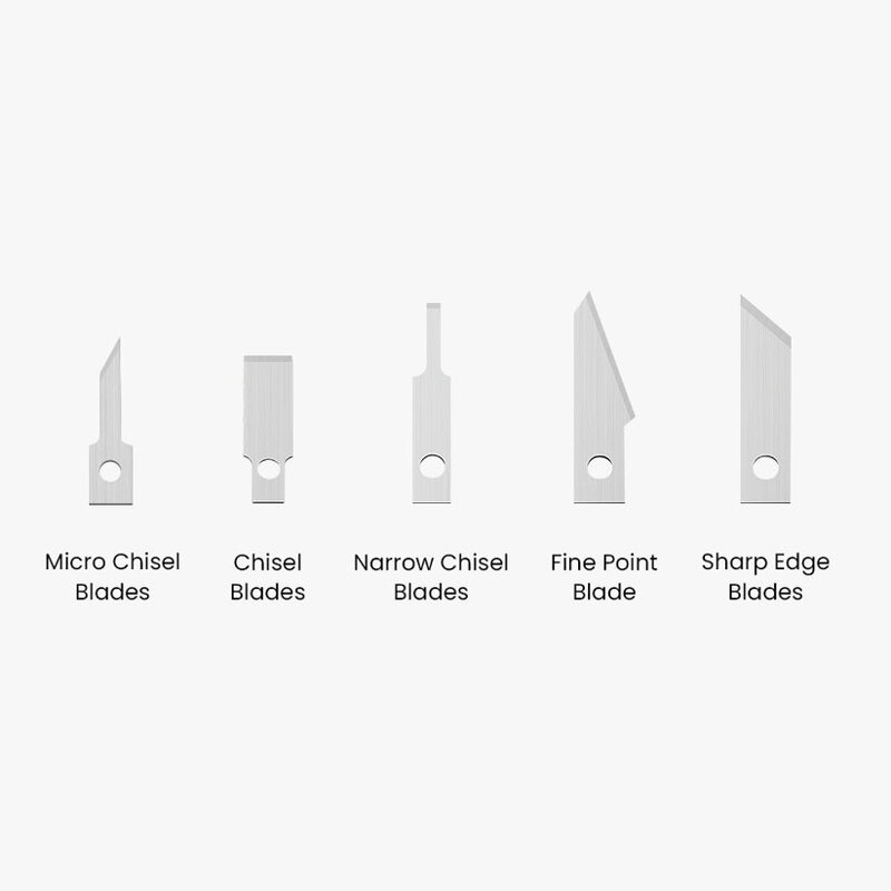 Chawke Pět typů čepelí pro CK01